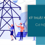 Ngành Kỹ Thuật Năng Lượng